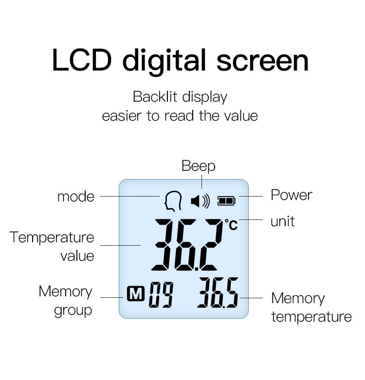 Acurite Digital -4 deg to 158 deg Fahrenheit White Window